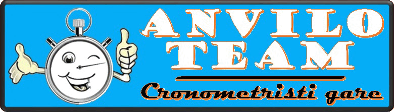 Anvilo Team Logo